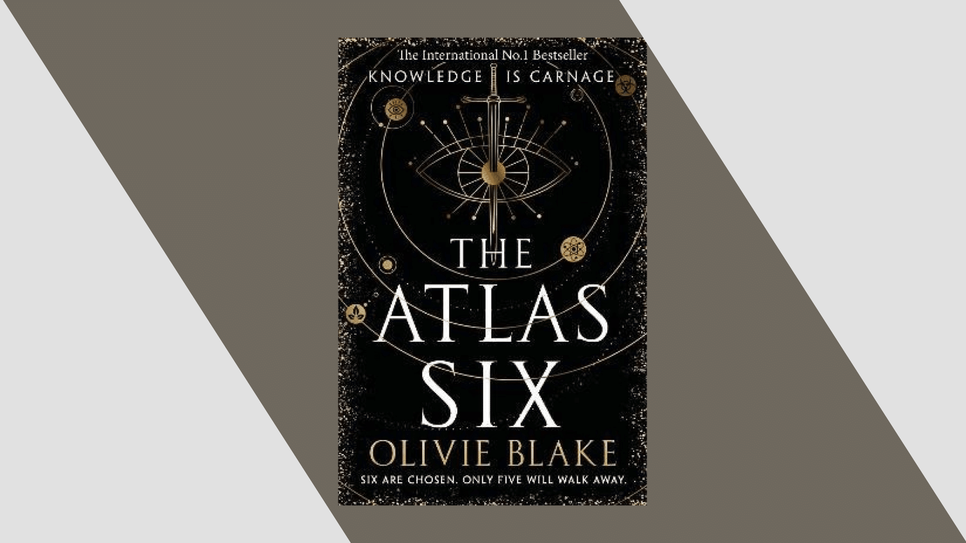 Plot Summary of The Atlas Six by Olivie Blake