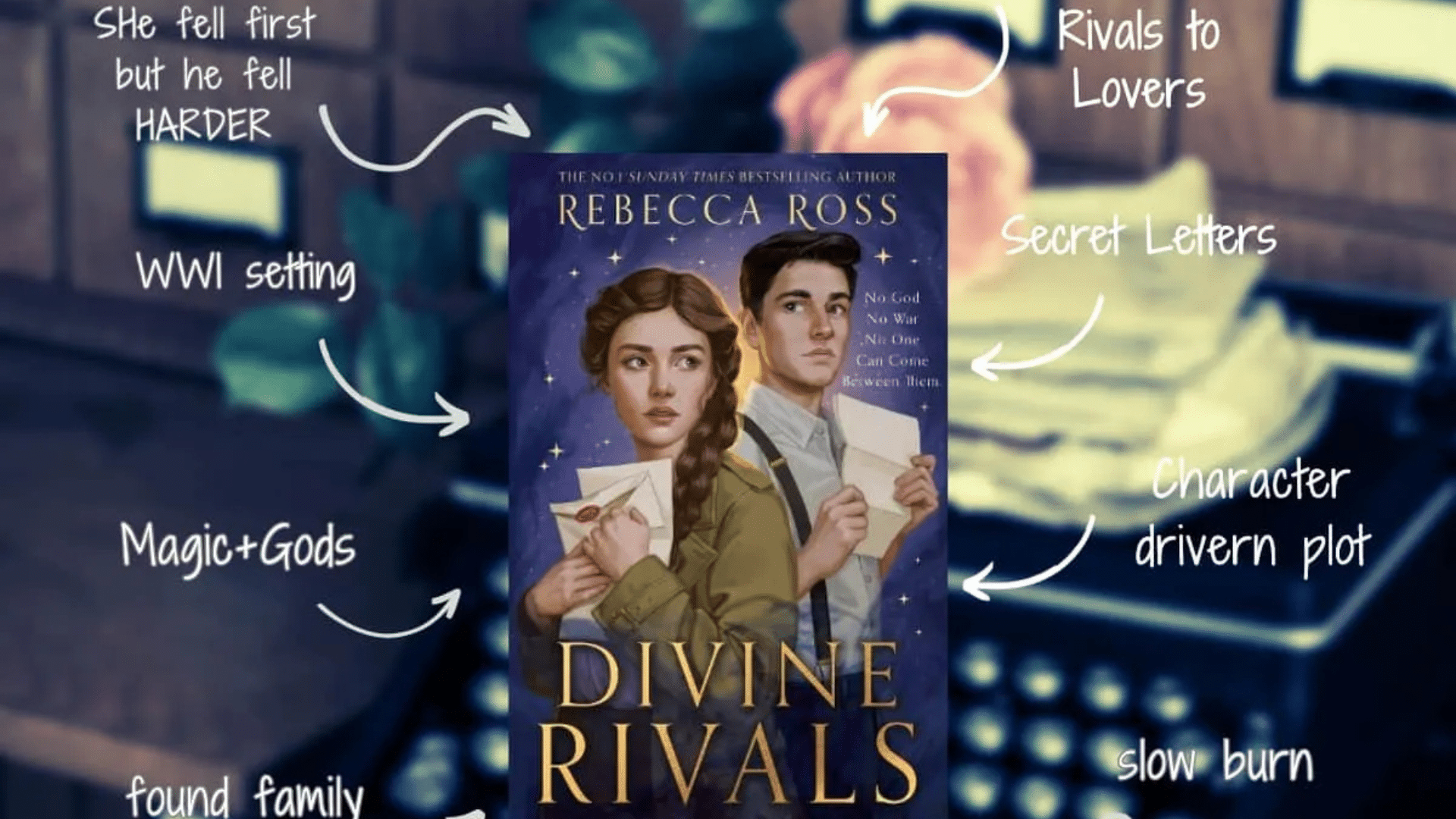 Plot Summary on Divine Rivals